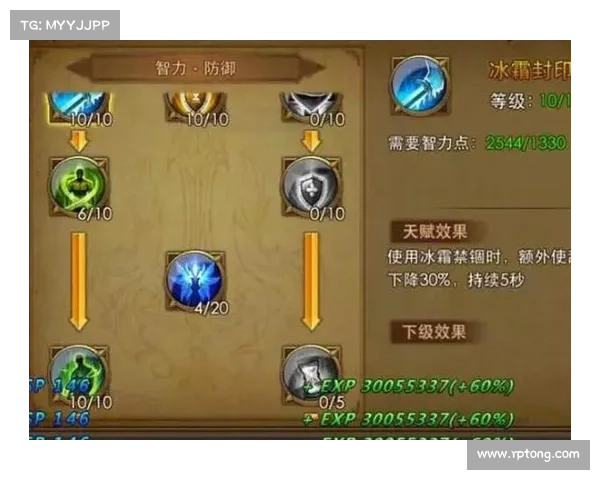 王国纪元:经验书刷法指南 王国纪元:经验书刷法指南